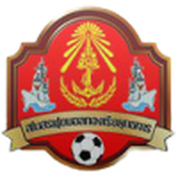 Royal Thai Fleet U19