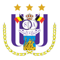 RSCA Futures