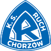 Ruch Chorzow II