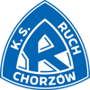 Ruch Chorzow II