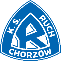 Ruch Chorzow