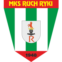 Ruch Ryki