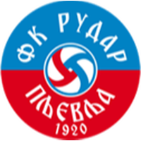 Rudar Pljevlja U19
