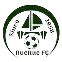 Rue Rue FC