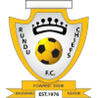 Rundu Chiefs