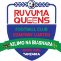 Ruvuma Queens (W)