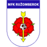 Ruzomberok B