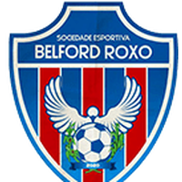 S. Cruz/Belford Roxo U20