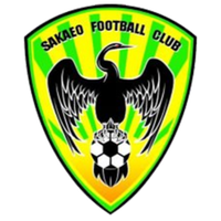 Sa Kaeo City