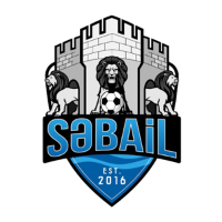 Sabail