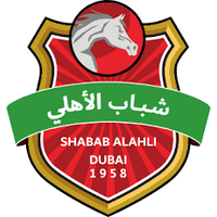 Sabbab Al-Bida'a