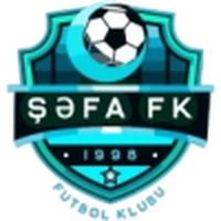 Safa Baku