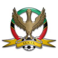 Saint Kitts and Nevis U20