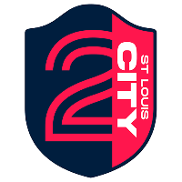 Saint Louis City B