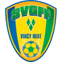 Saint Vincent and the Grenadines U17 (W)