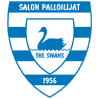 Salon Palloilijat