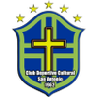San Antonio Bulo Bulo