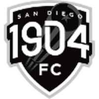 San Diego 1904 FC