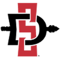 San Diego State Aztecs