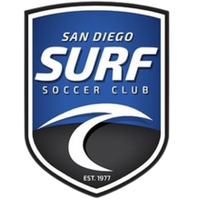 San Diego Surf (W)