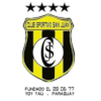 San Juan FC