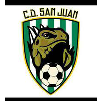 San Juan Huracan