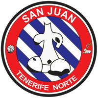 San Juan Tenerife Norte (W)