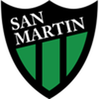 San Martin de San Juan Reserves