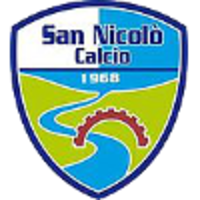 San Nicolo Notaresco