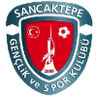 Sancaktepe Belediye Spor