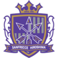 Sanfrecce Hiroshima (Youth)