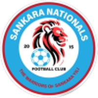Sankara Nationals