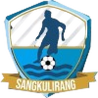 Sankulirang