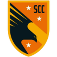 Santa Catarina U20