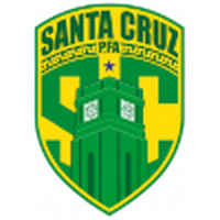 Santa Cruz Costa Rica