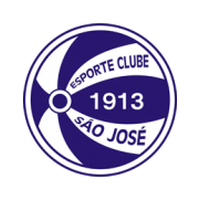 Sao Jose U20