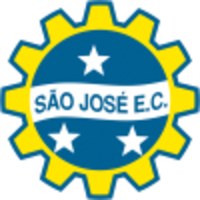 Sao Jose (W)