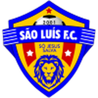Sao Luis MA Youth