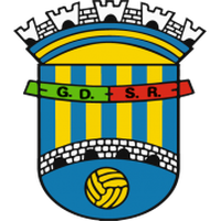 Sao Roque
