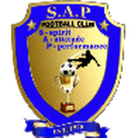 SAP FC