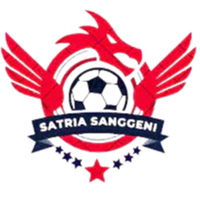 Satria Sanggeni