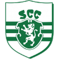 SC Goa