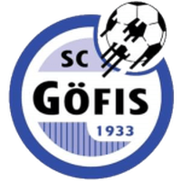 SC Gofis