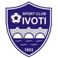 SC Ivoti U20