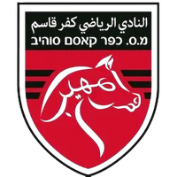 SC Kfar Qasim