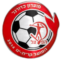 SC Kiryat Yam U19