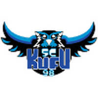 SC KuFu 98 (W)