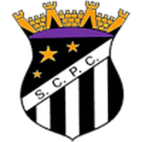 SC Penalva do Castelo