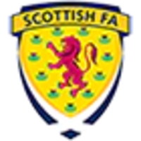 Scotland U17