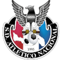 SD Atletico Nacional (W)
